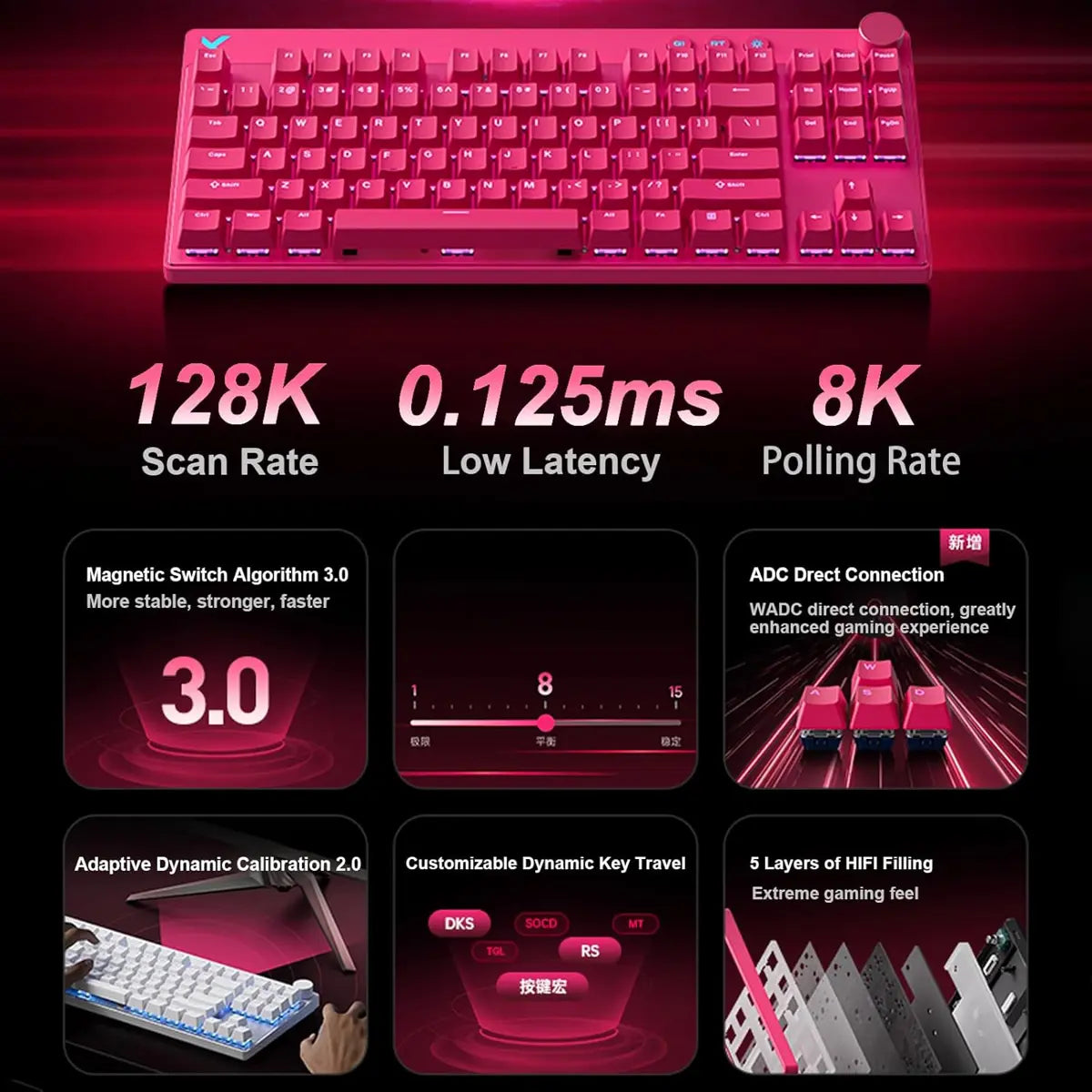 Mchose Mix 87 HE TKL Wired RGB Magnetic Switch Gaming Keyboard, Apollo Switch - White