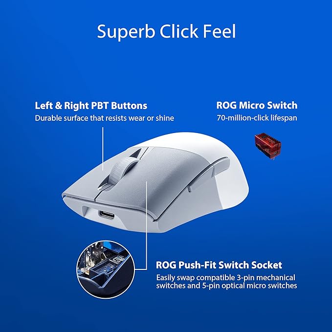 Asus ROG Keris Wireless Mouse: Triple Connectivity, 36K DPI, 5 Buttons, SpeedNova, Replaceable Switches, Paracord,white. - PakByte Computers