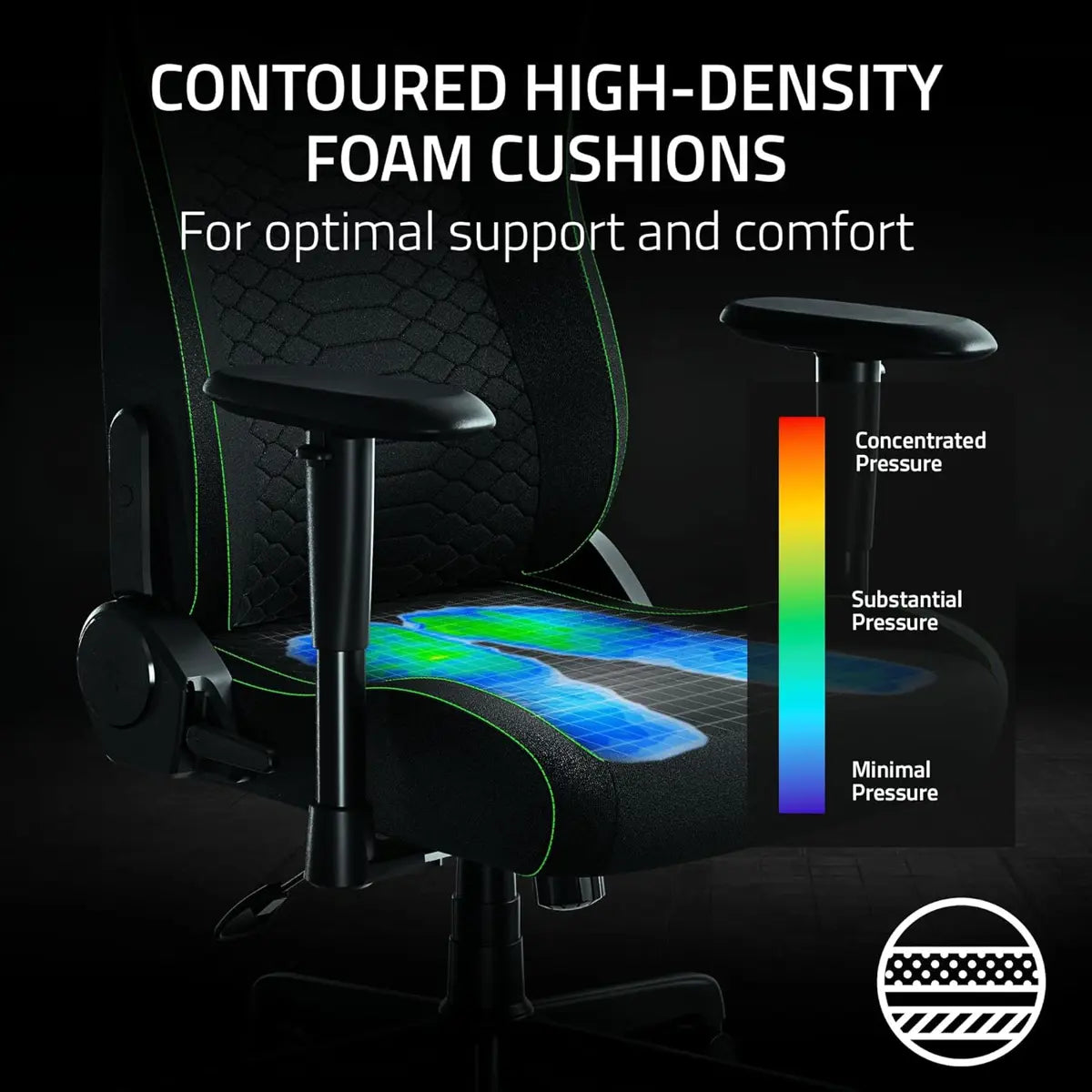 Razer Iskur V2 X Ergonomic Gaming Chair - Black