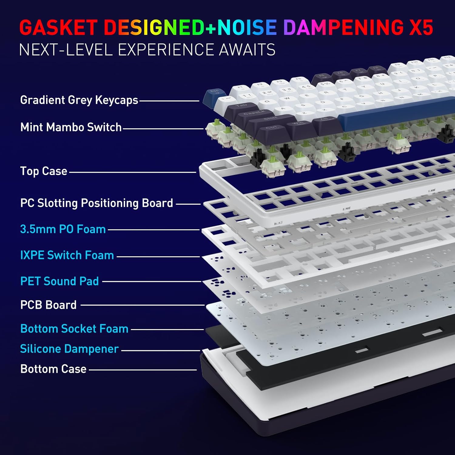 Redragon K744 PRO Wireless Gasket RGB Gaming Keyboard - Cerulean Polar