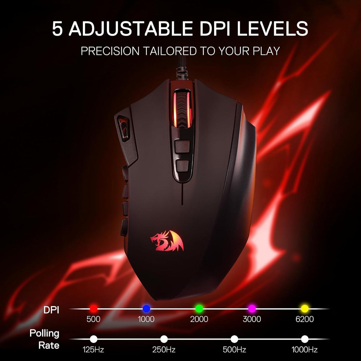 Redragon M921 MMO Gaming Mouse - PakByte Computers