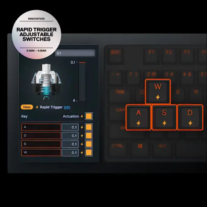 SteelSeries Apex Pro Mini Gen 3 Mechanical Gaming Keyboard
