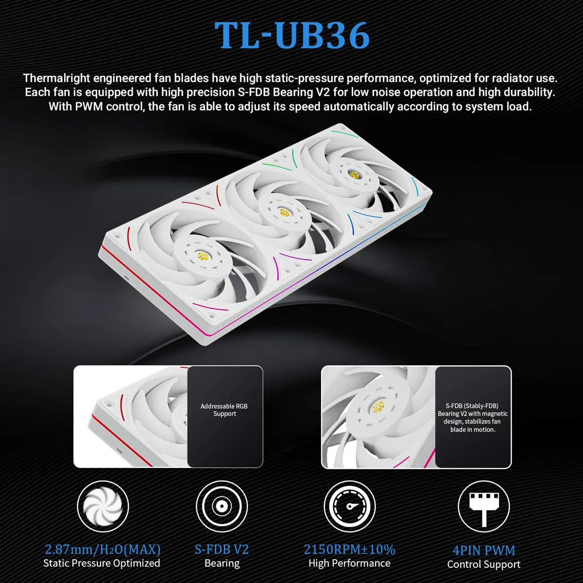 Thermalright Trofeo Vision 360 ARGB White AIO CPU Liquid Cooler - White