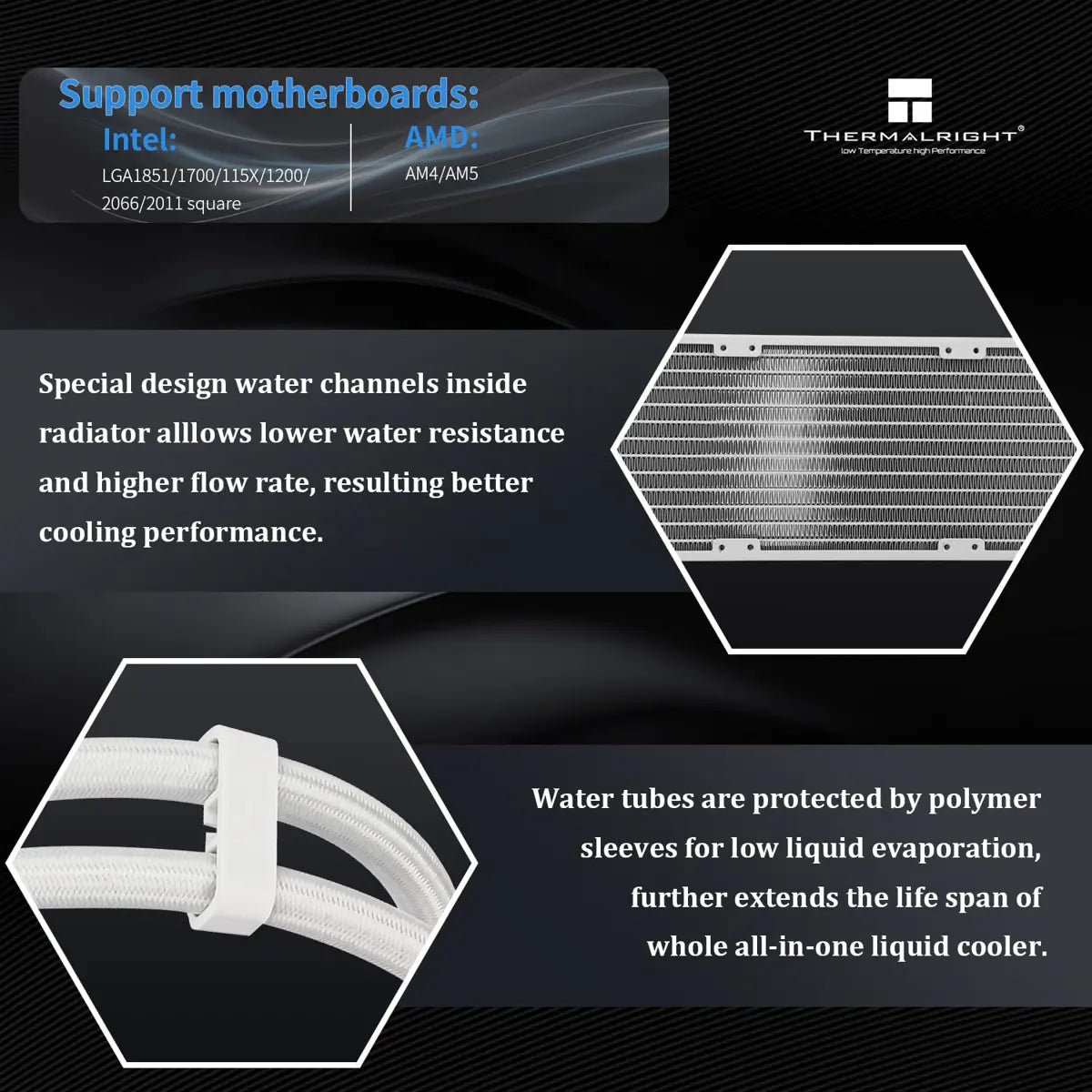 Thermalright Wonder Vision 360 UB ARGB CPU AIO Liquid Cooler - White