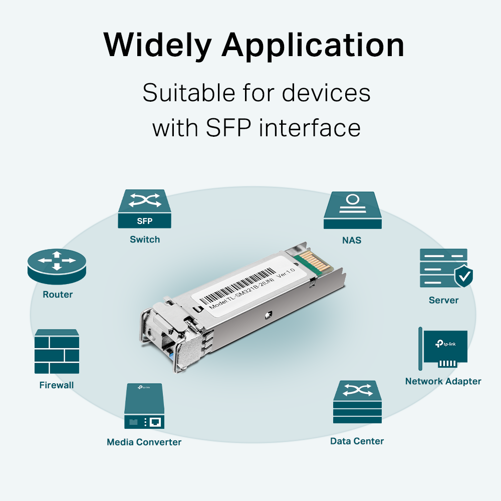 TP-Link TL-SM321B 1000Base-BX WDM Bi-Directional SFP Module - PakByte Computers