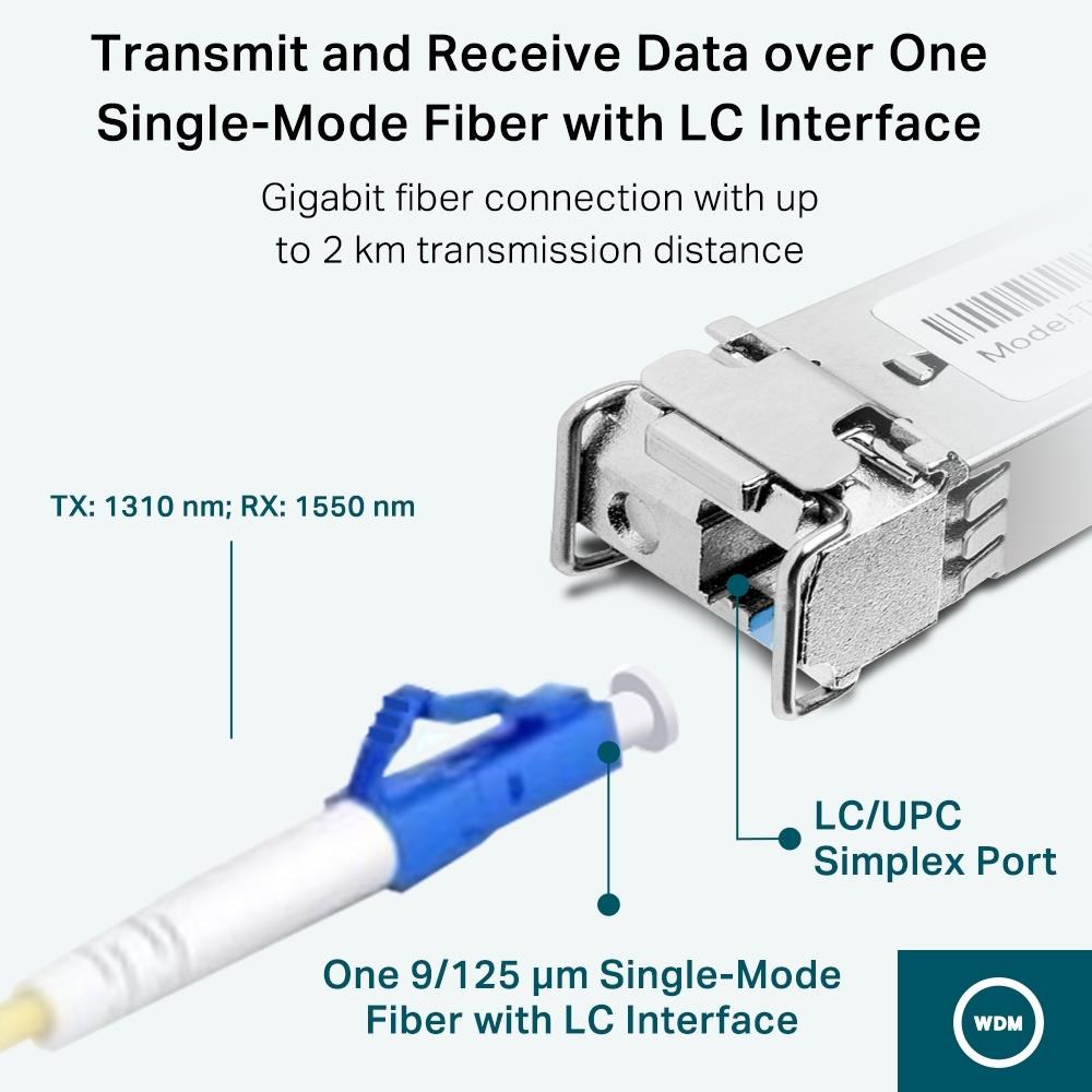 TP-Link TL-SM321B 1000Base-BX WDM Bi-Directional SFP Module - PakByte Computers