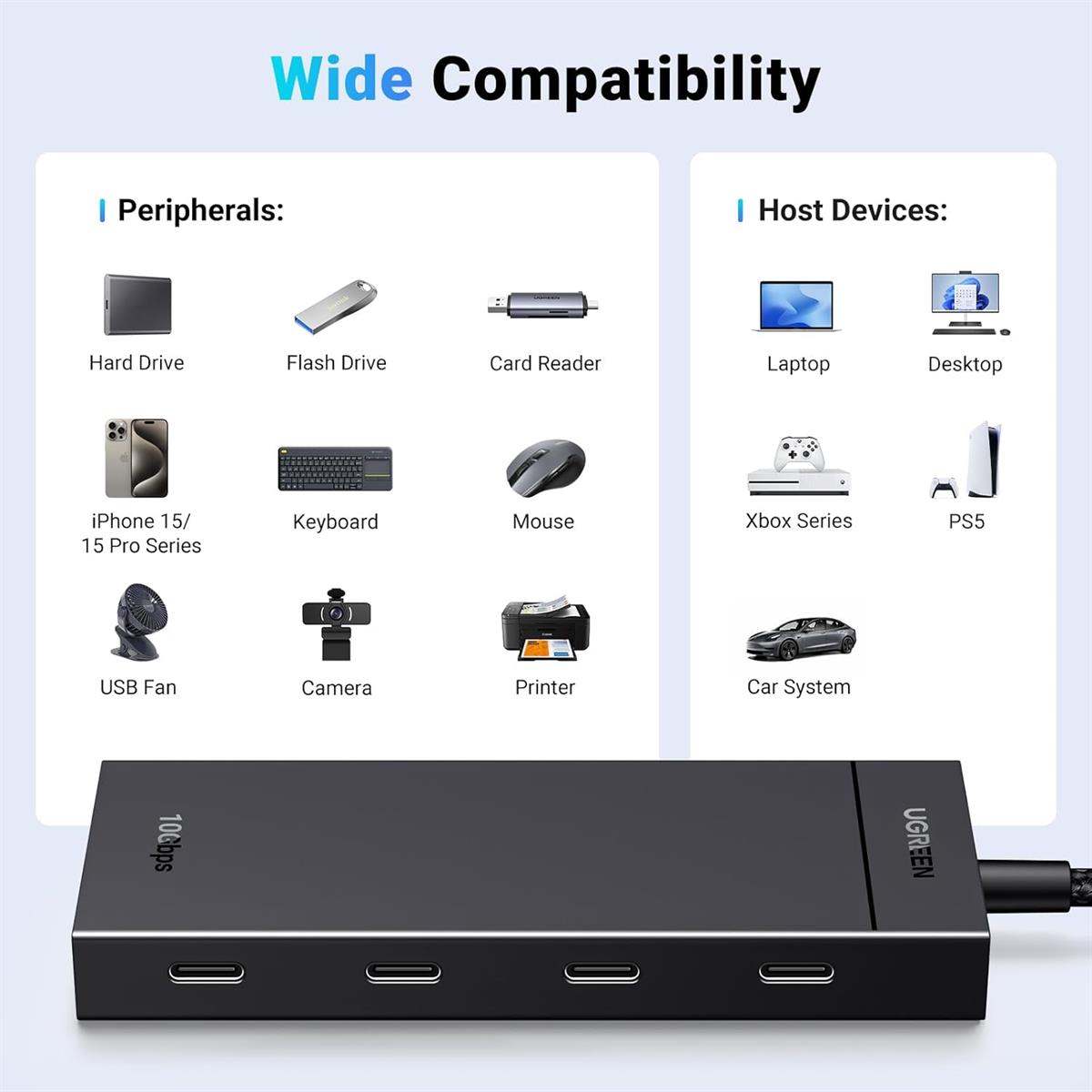 Ugreen 10Gbps USB-C Hub, USB C Splitter with 4 USB C Ports, USB-C to USB C 3.2 Hub Multiport Adapter - PakByte Computers