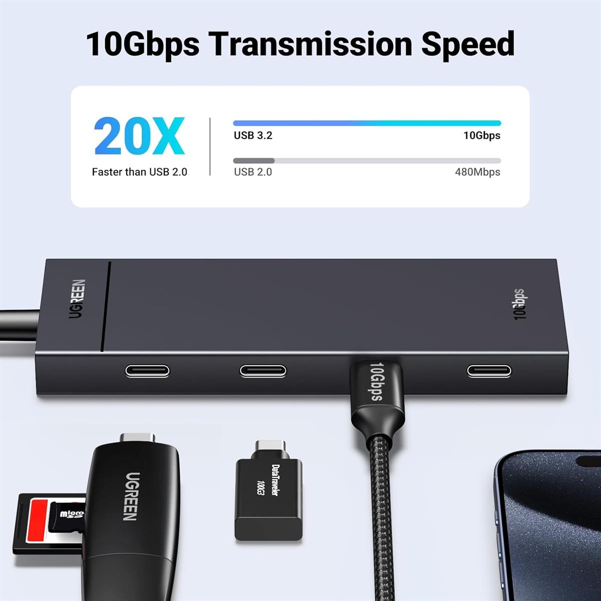 Ugreen 10Gbps USB-C Hub, USB C Splitter with 4 USB C Ports, USB-C to USB C 3.2 Hub Multiport Adapter - PakByte Computers