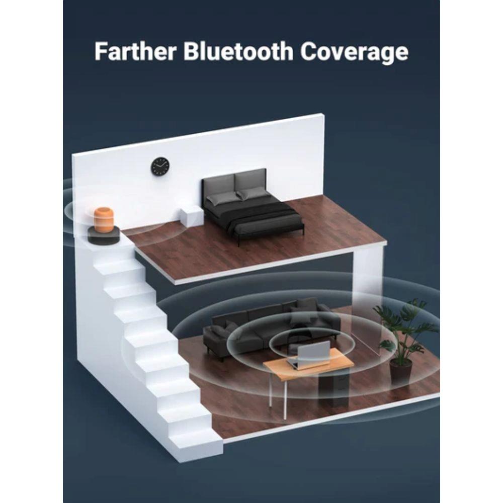 Ugreen 90225 USB Bluetooth 5.3 Adapter for PC