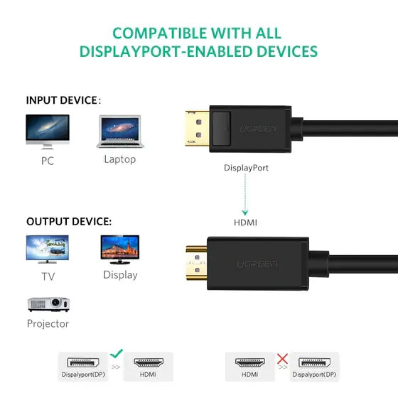 Ugreen DisplayPort Male to HDMI Male Cable - 3M