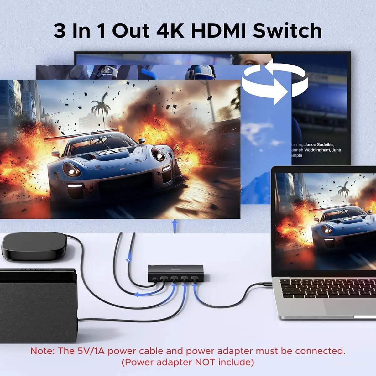 Ugreen HDMI Switch 3 in 1 Out 4K@60Hz, HDMI Splitter with Remote