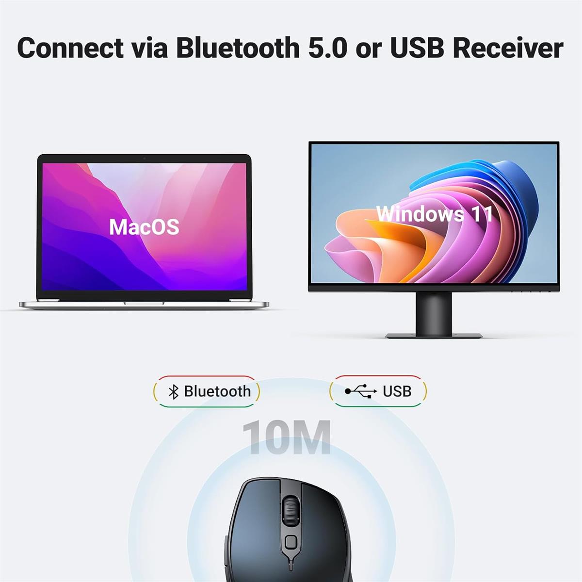 Ugreen Wireless, Ergonomic Bluetooth 5.0 Mouse for Laptop, 2.4G - Blue - PakByte Computers