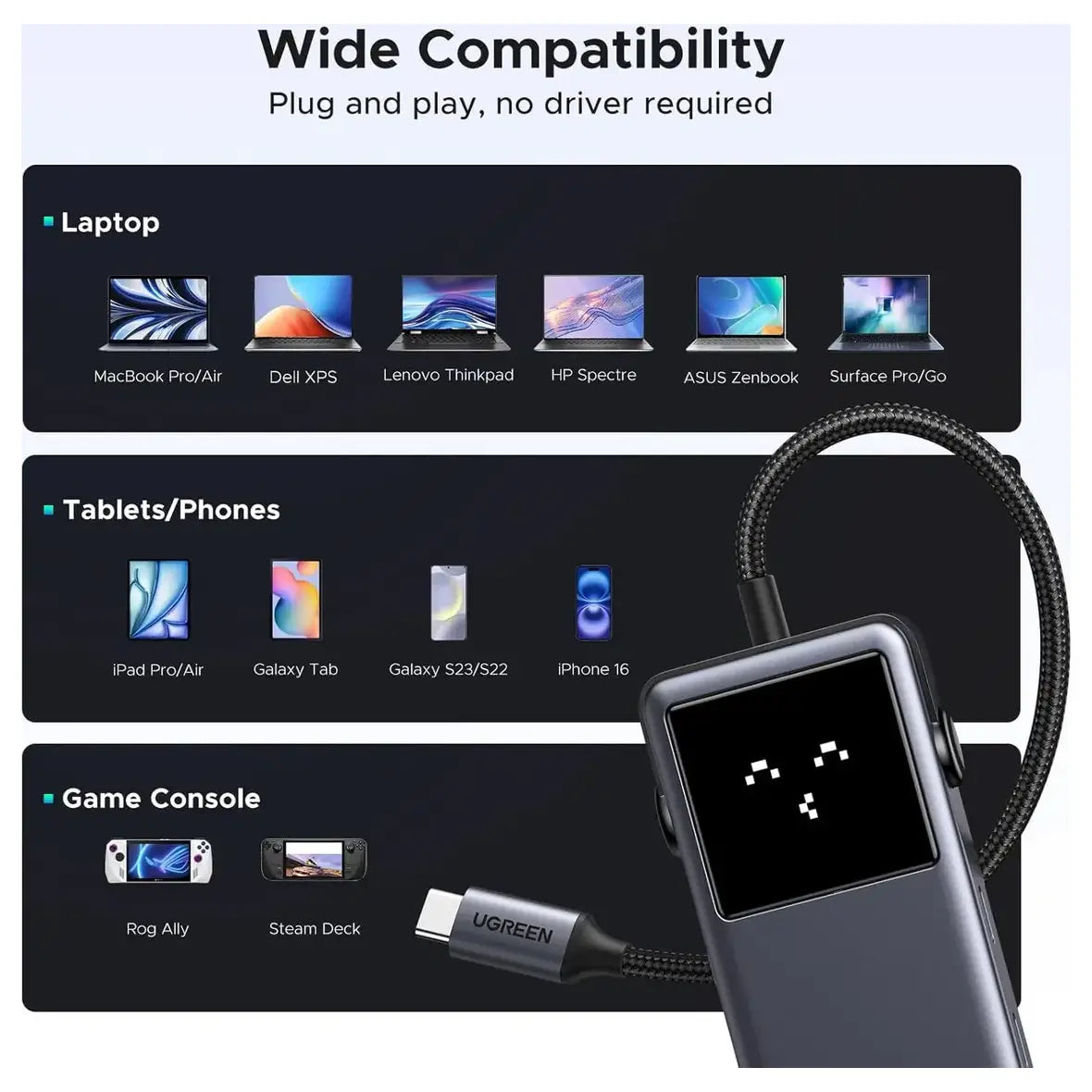 Ugreen 35998 UNO 6 In 1 USB-C HUB, 10Gbps USB-C and USB-A, 4K@60Hz HDMI