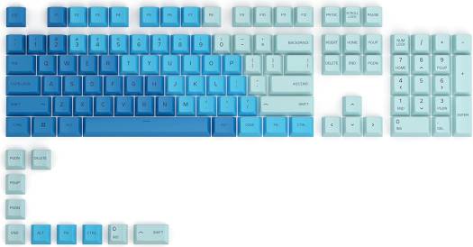 Buy Custom Keycaps for Mechanical Keyboards | EasyskinsInc