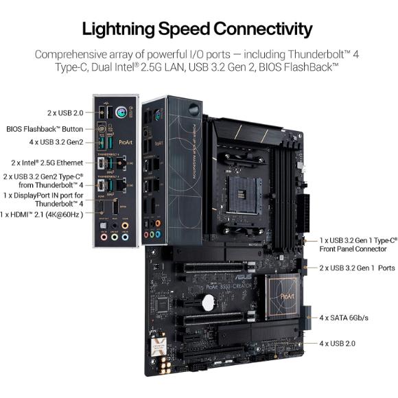 ASUS ProArt B550-Creator AMD (Ryzen 5000/3000) ATX Content Creator Motherboard - PakByte Computers 