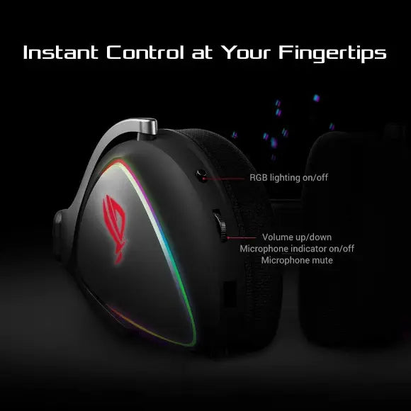ASUS ROG Delta White Edition Gaming Headset - PakByte Computers 
