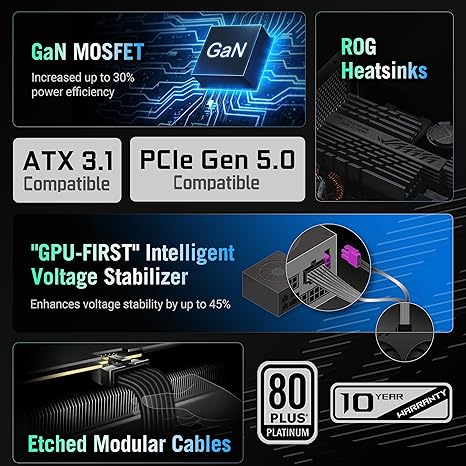 ASUS ROG Strix 1200W Platinum Fully Modular Power Supply - PakByte Computers  
