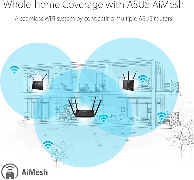 ASUS RT-AX52 (AX1800) Dual Band WiFi 6 Extendable Router - PakByte Computers 