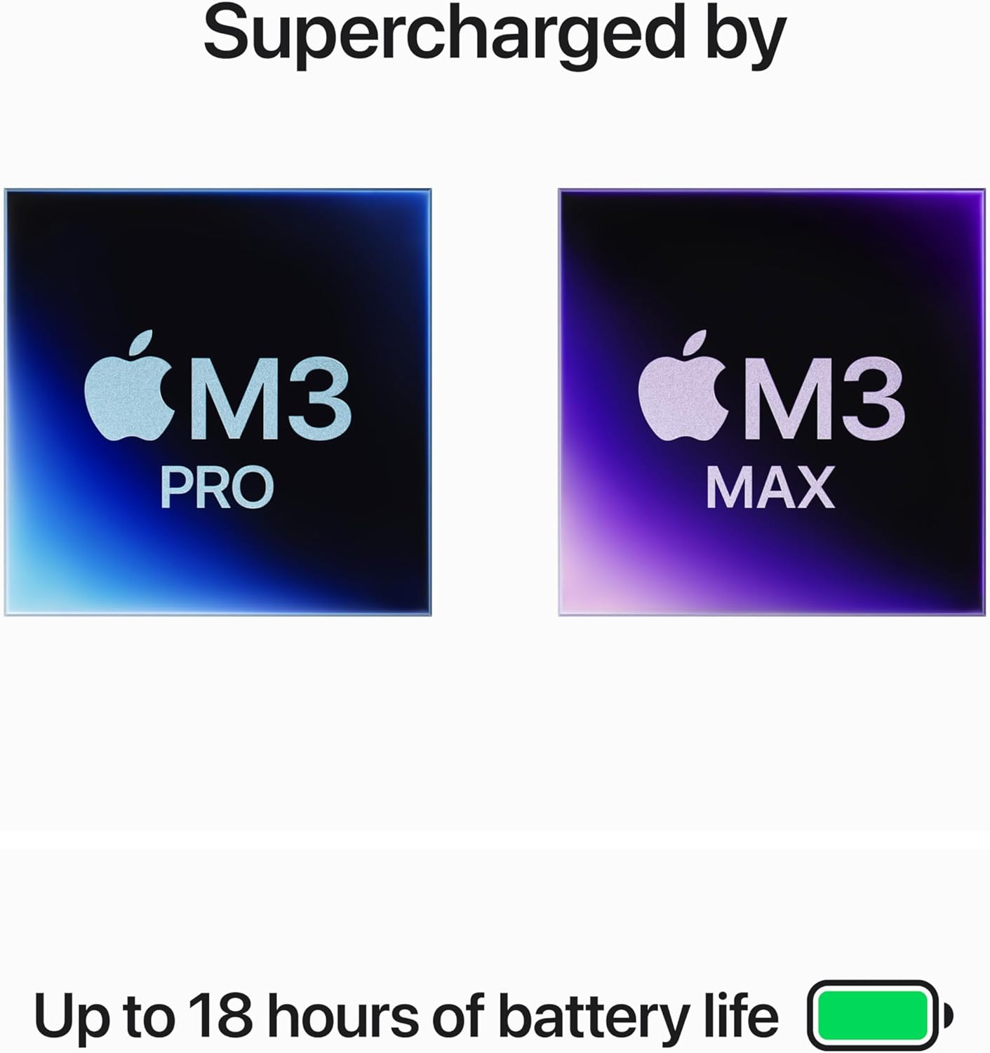 Apple 2023 MacBook Pro M3 Pro, 14-inch, (18GB Unified Memory, 512GB) - Space Black - English (Used) - PakByte  