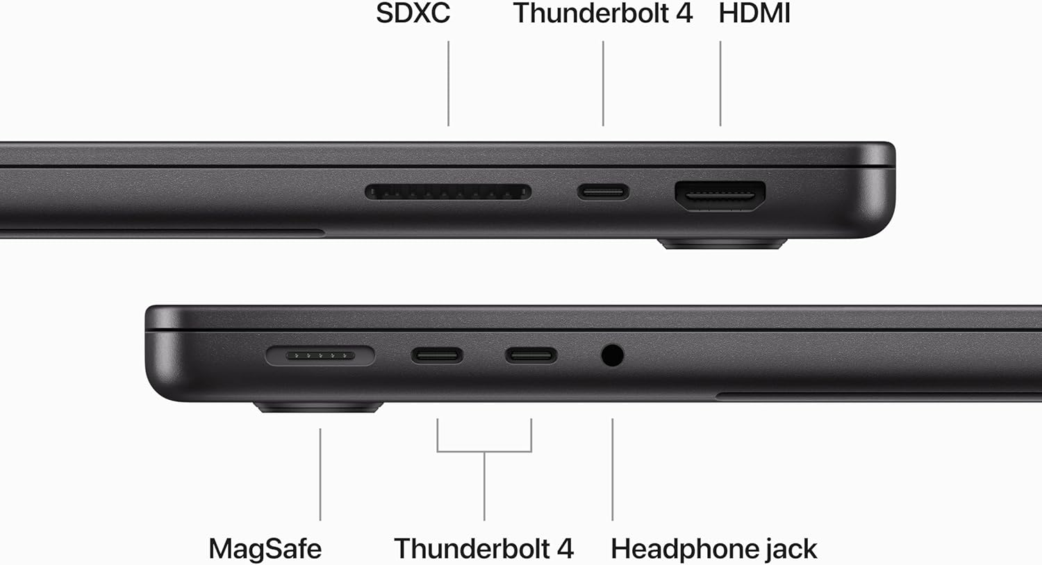 Apple 2023 MacBook Pro M3 Pro, 14-inch, (18GB Unified Memory, 512GB) - Space Black - English (Used) - PakByte  