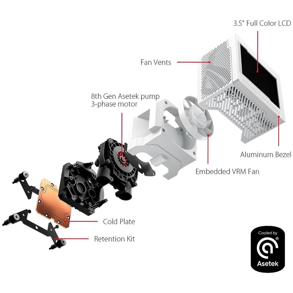 Asus Rog Ryujin III 360 ARGB AIO Liquid CPU Cooler - White - PakByte Computers  