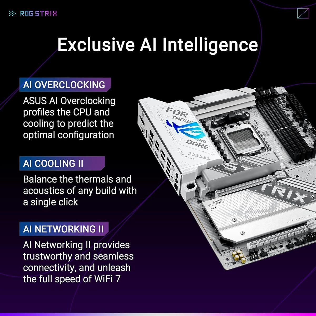 Asus Rog Strix X870-A Gaming WiFi AMD AM5 X870 ATX Motherboard - PakByte Computers  