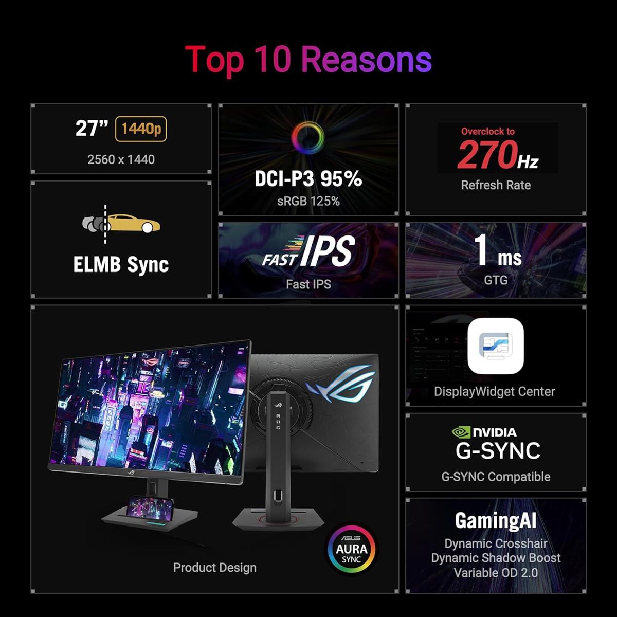 Asus Rog Strix XG27ACMG - 270Hz 2K 1440p WQHD IPS 27" Type-C Gaming Monitor - PakByte Computers  