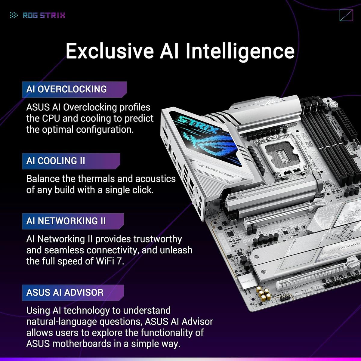 Asus Rog Strix Z890-A Gaming Wifi Z890 LGA 1851 ATX Motherboard - PakByte Computers  