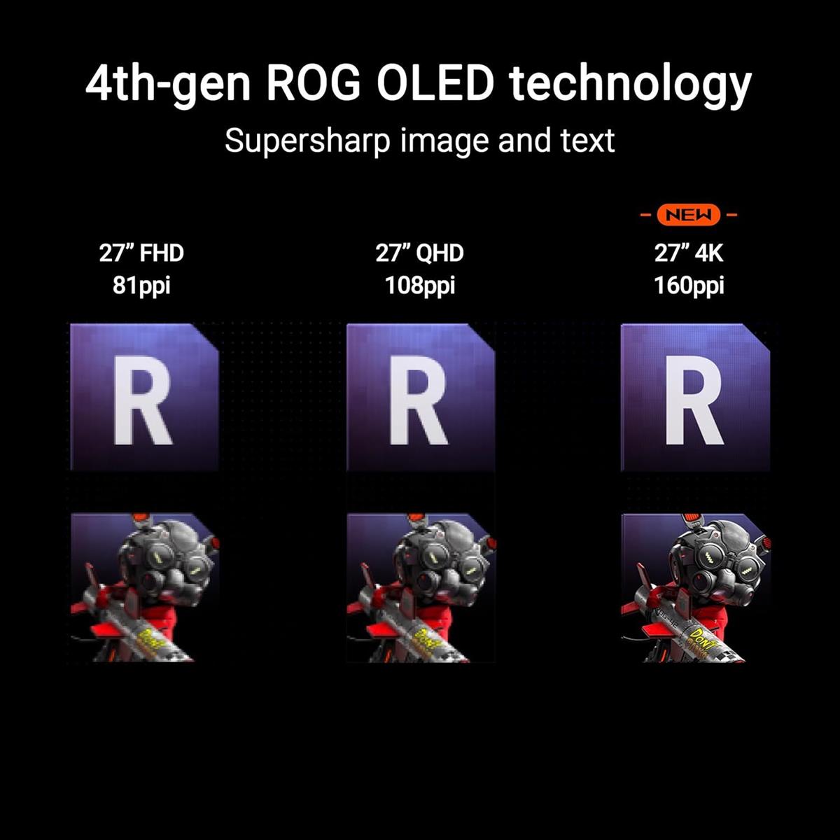 Asus Rog Swift OLED PG27UCDM 27” 4K QD-OLED Gaming Monitor - 240Hz, 0.03ms, Custom Heatsink, Neo Proximity Sensor, G-Sync Compatible, 99% DCI-P3, True 10-bit color, DisplayPort 2.1a UHBR20 - PakByte Computers  