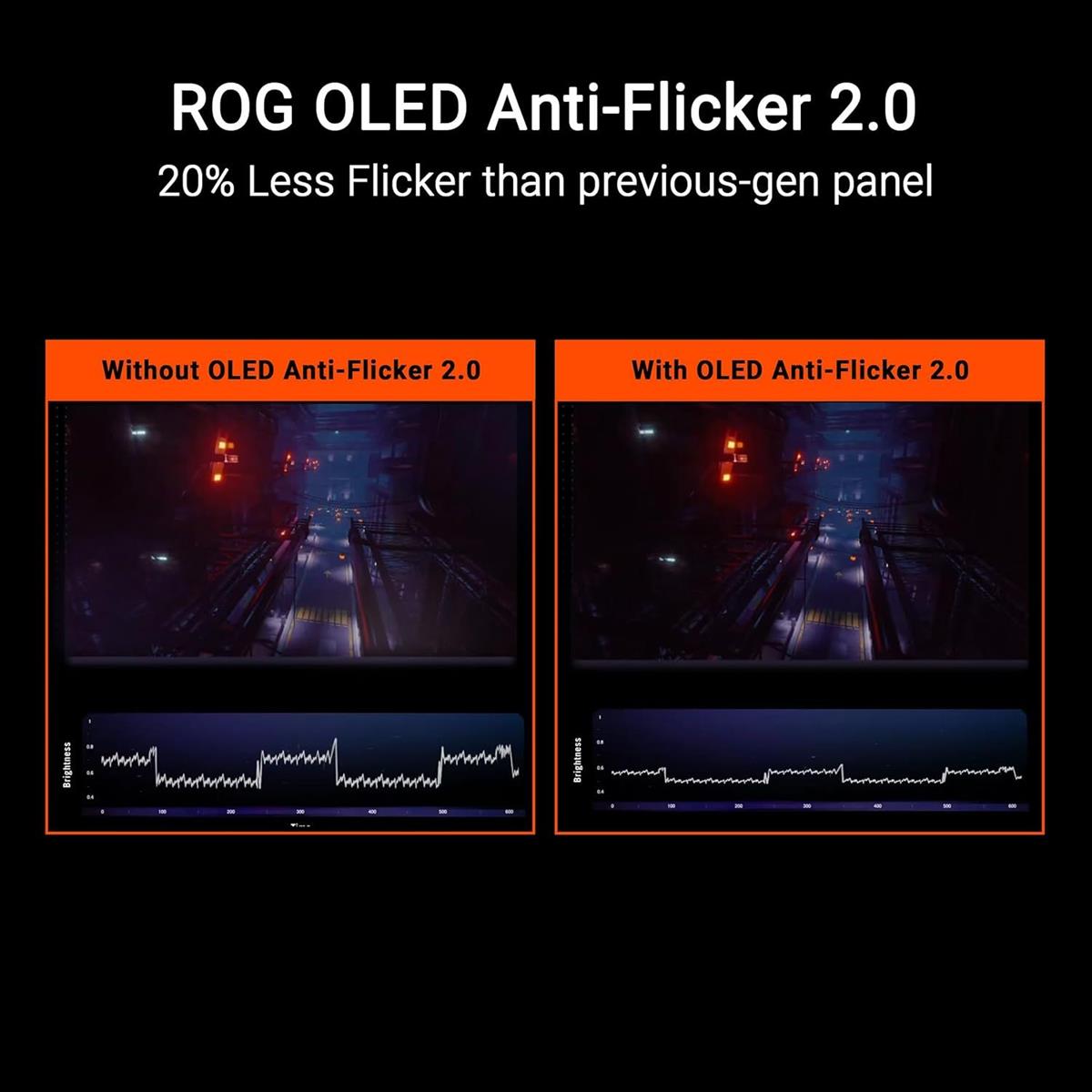 Asus Rog Swift OLED PG27UCDM 27” 4K QD-OLED Gaming Monitor - 240Hz, 0.03ms, Custom Heatsink, Neo Proximity Sensor, G-Sync Compatible, 99% DCI-P3, True 10-bit color, DisplayPort 2.1a UHBR20 - PakByte Computers  