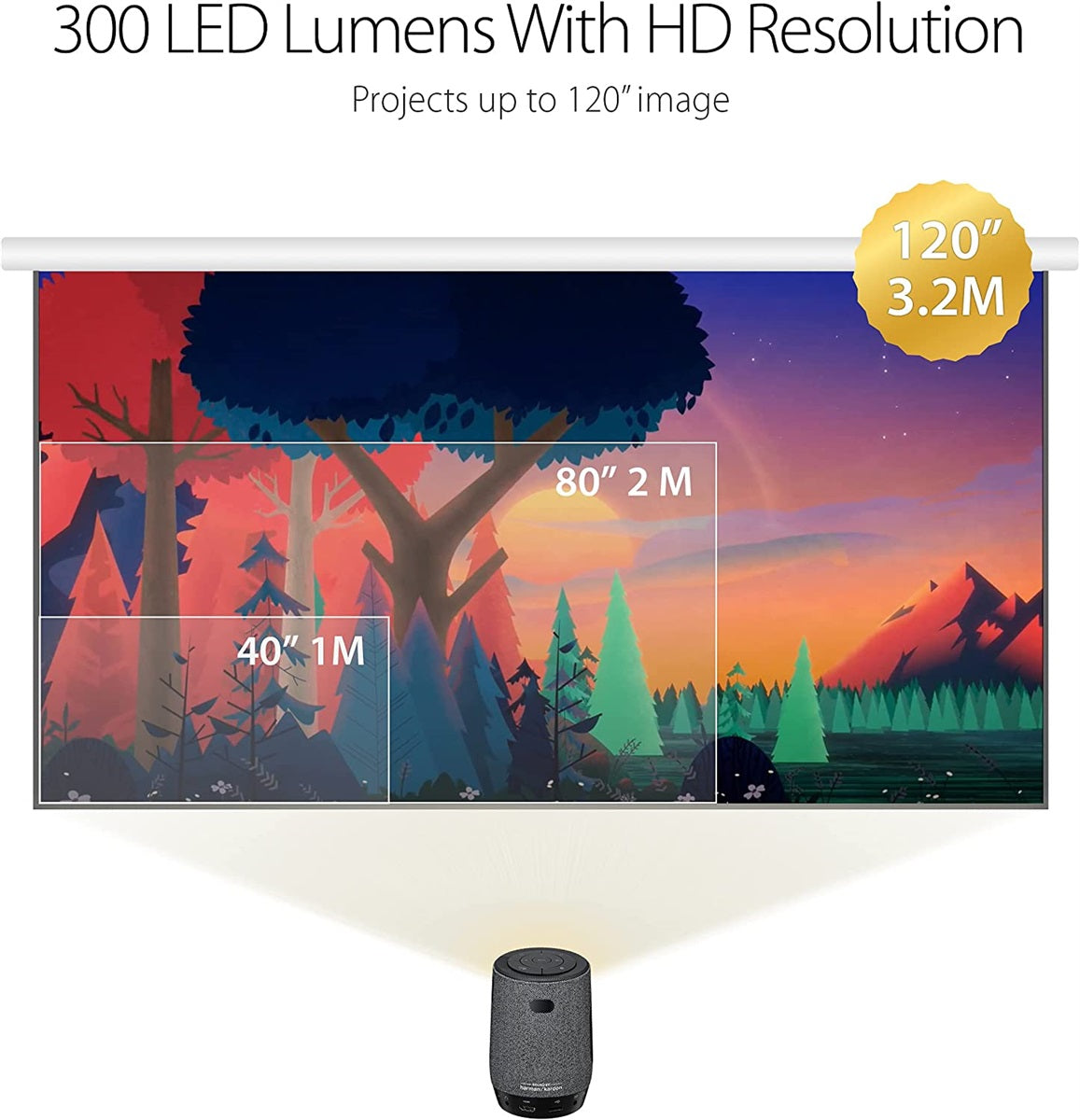 Asus ZenBeam Latte L1 Portable LED Projector - PakByte Computers 