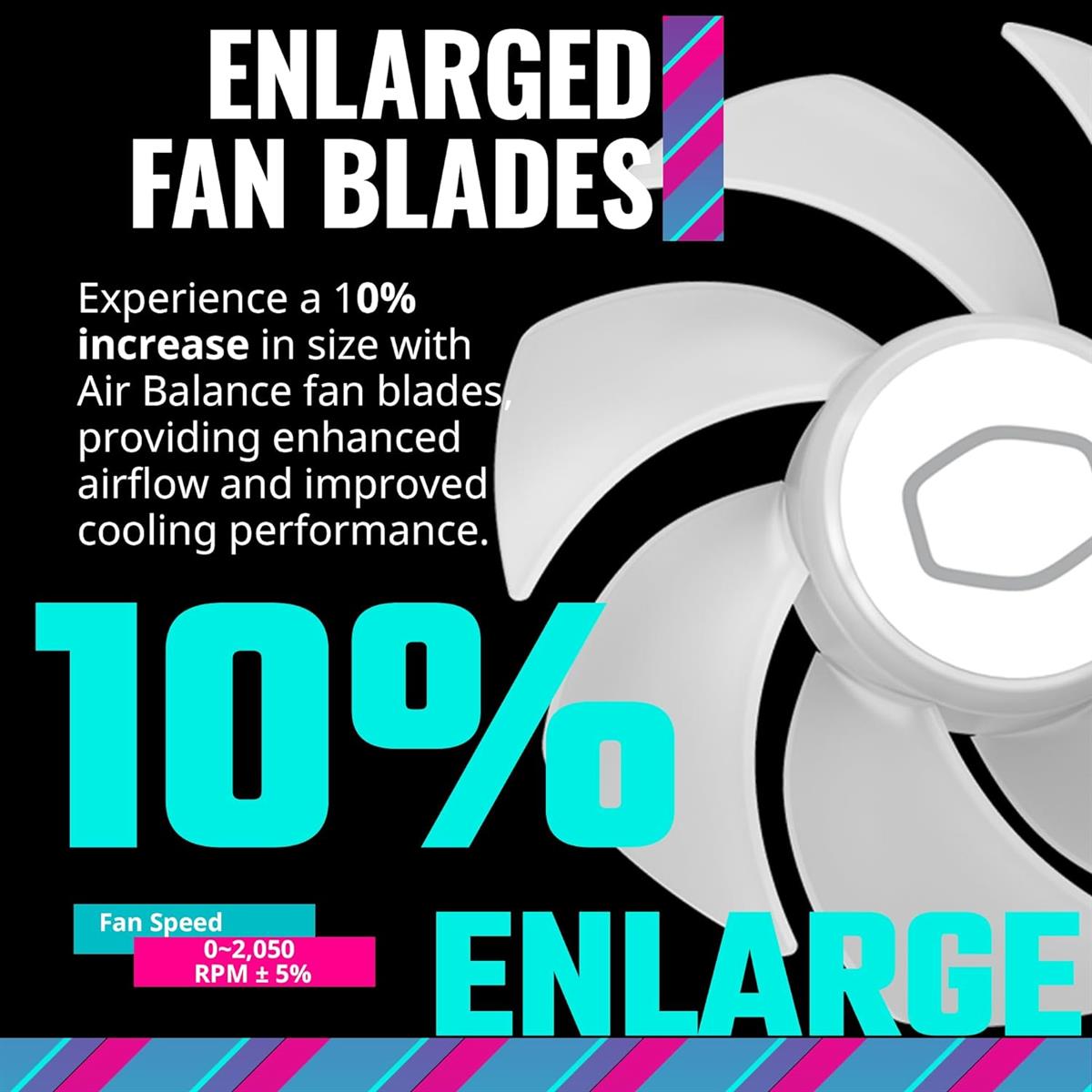 Cooler Master Master Fan MF120 Halo² White 3in1 ARGB 120mm Case Fan (MFL-B2DW-213P2-R2) - PakByte Computers 