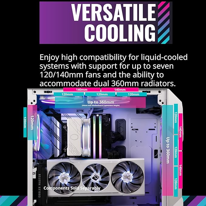 Cooler Master MasterBox TD500 Mesh V2 ARGB Mid-Tower ATX Case - White - PakByte Computers 