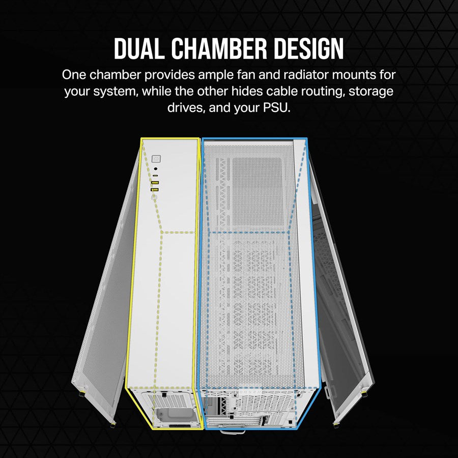 Corsair 2500X Mid-Tower Dual Chamber PC Case - White - PakByte  