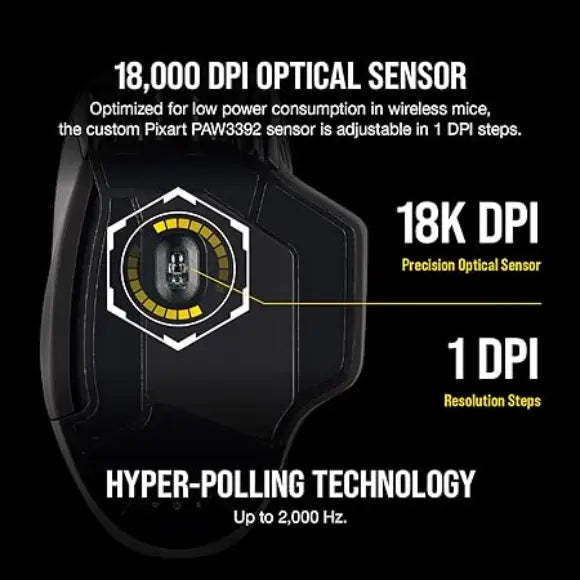 Corsair Dark Core RGB Pro Wireless Gaming Mouse - PakByte Computers 