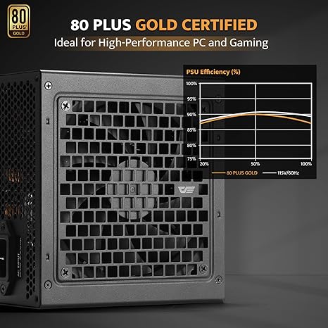 Darkflash PMT850 Gold Fully Modular Power Supply