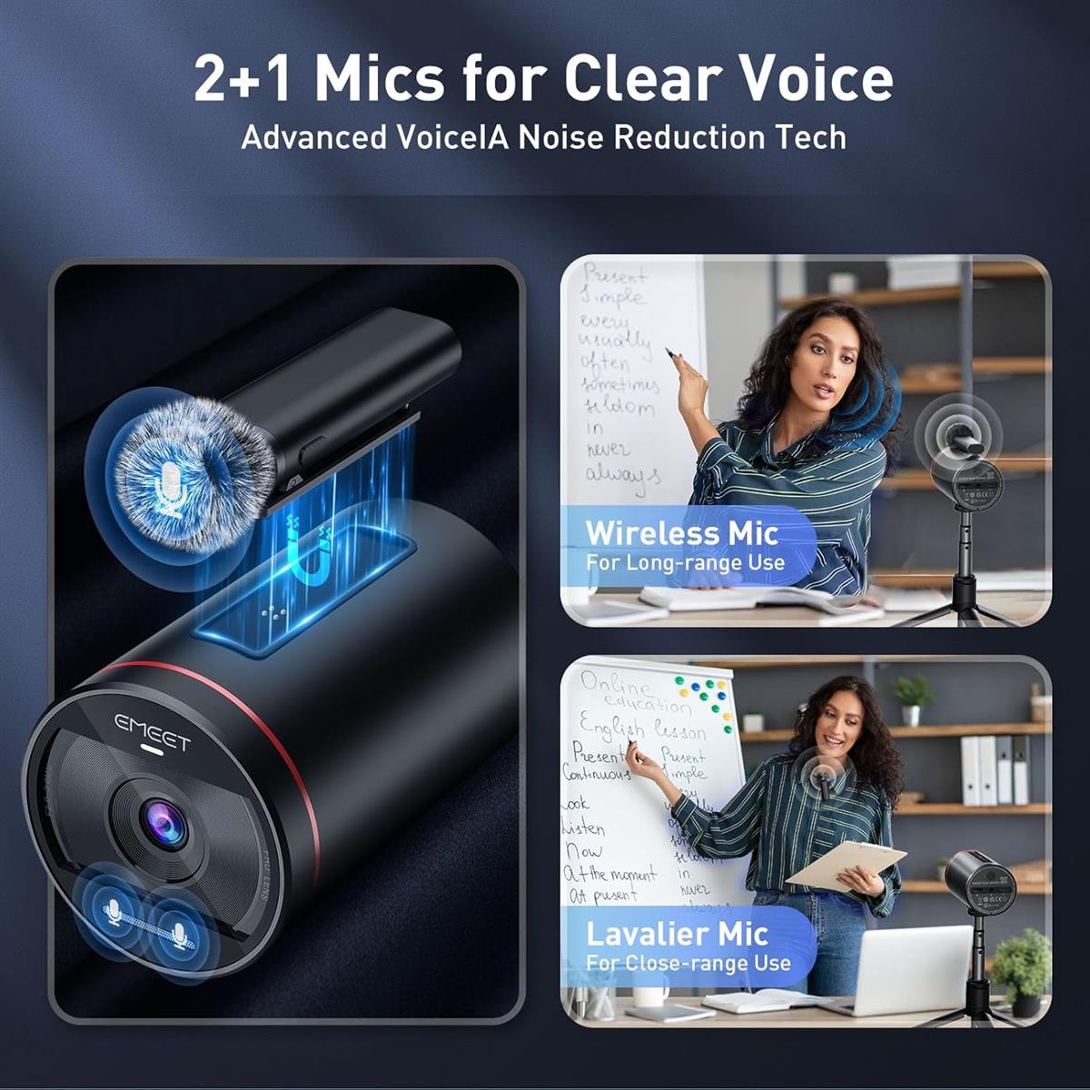 EMEET StreamCam One Wireless Streaming Camera - EasySkins, Inc 
