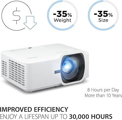 LS740HD VIEWSONIC 3 RD GENERATION LASER PHOSPHOR TECHNOLOGY PROJECTOR - PakByte  