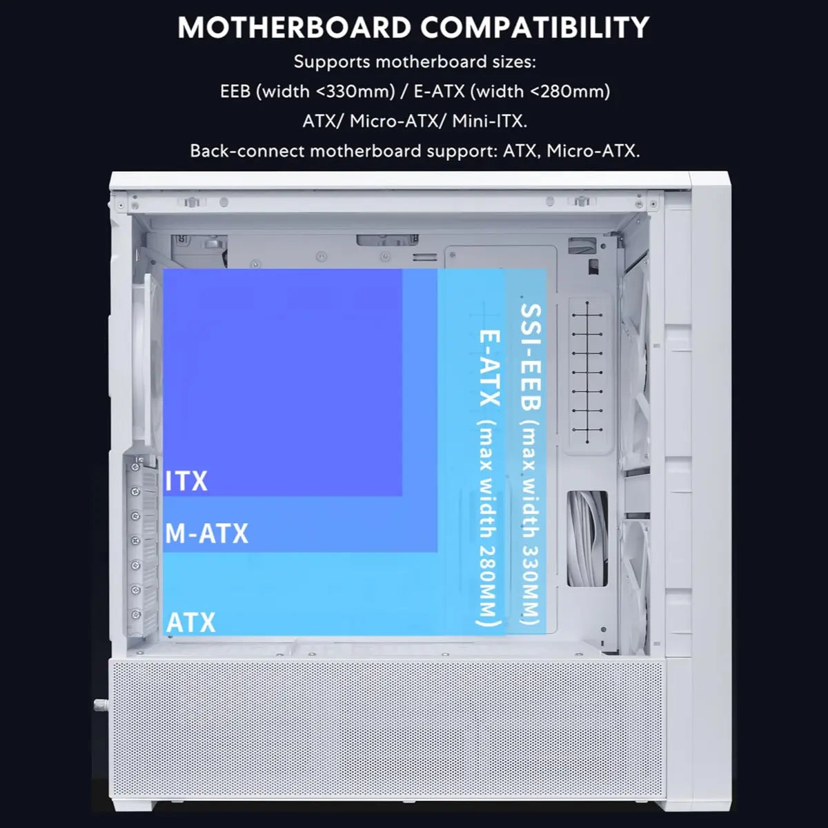 Lian Li Lancool 217 INF Mirror Casing - White