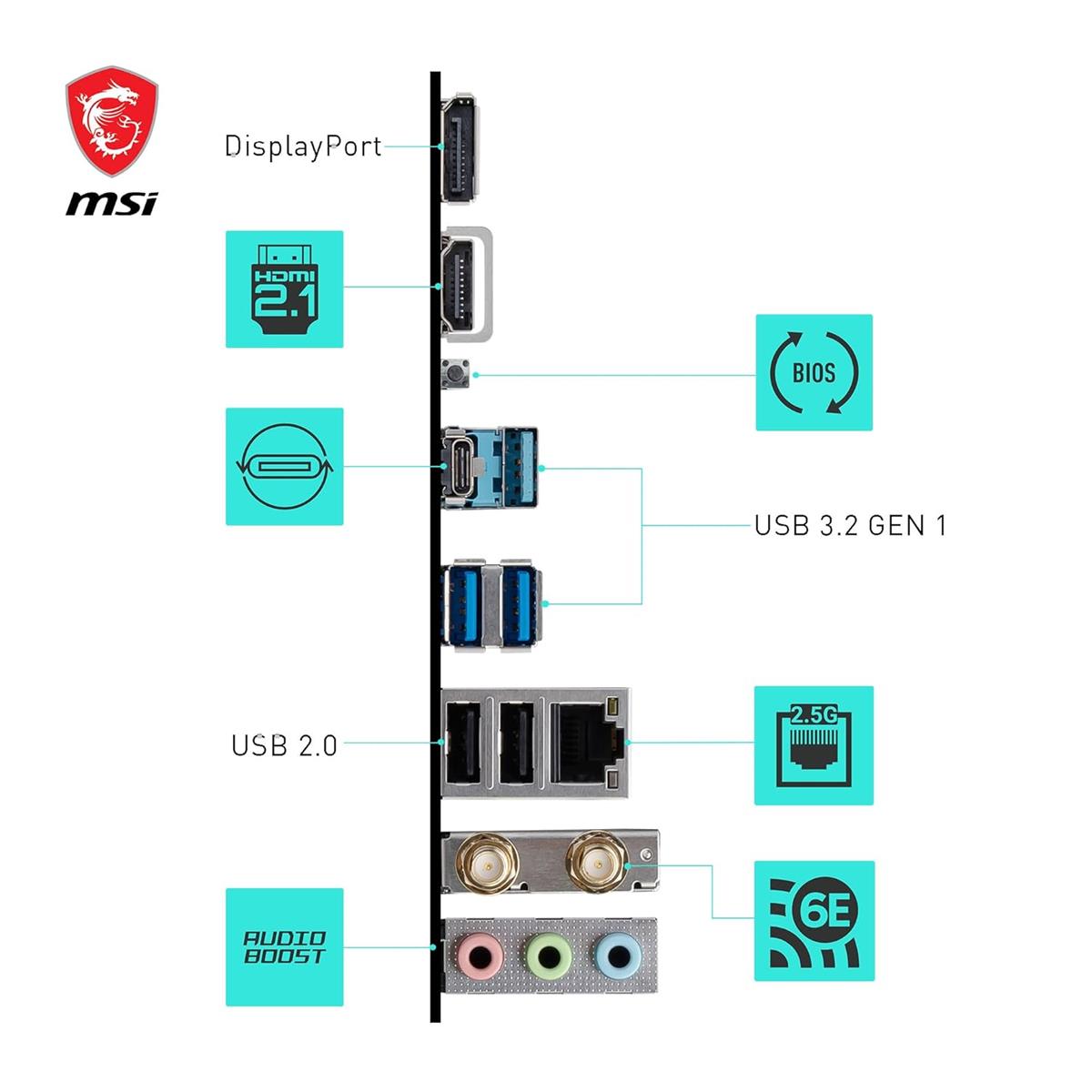 MSI B650M Gaming WIFI DDR5 Motherboard - PakByte  