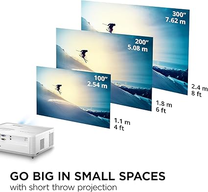 PS502W VIEWSONIC SHORT THROW BUSINESS & EDUCATION PROJECTOR - PakByte  