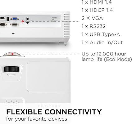 PS502W VIEWSONIC SHORT THROW BUSINESS & EDUCATION PROJECTOR - PakByte  