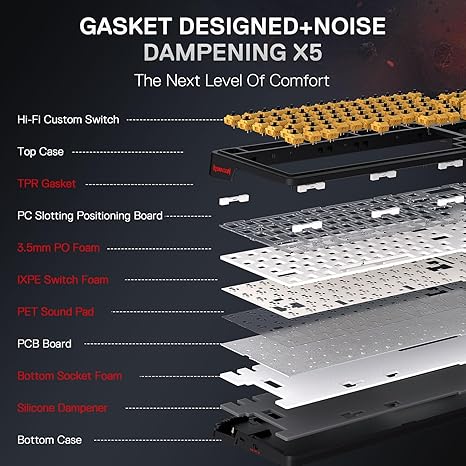 Redragon GALATIN PRO K719AK RGB PRO 95 Keys Redefine Full-Size Gaming Mechanical Keyboard