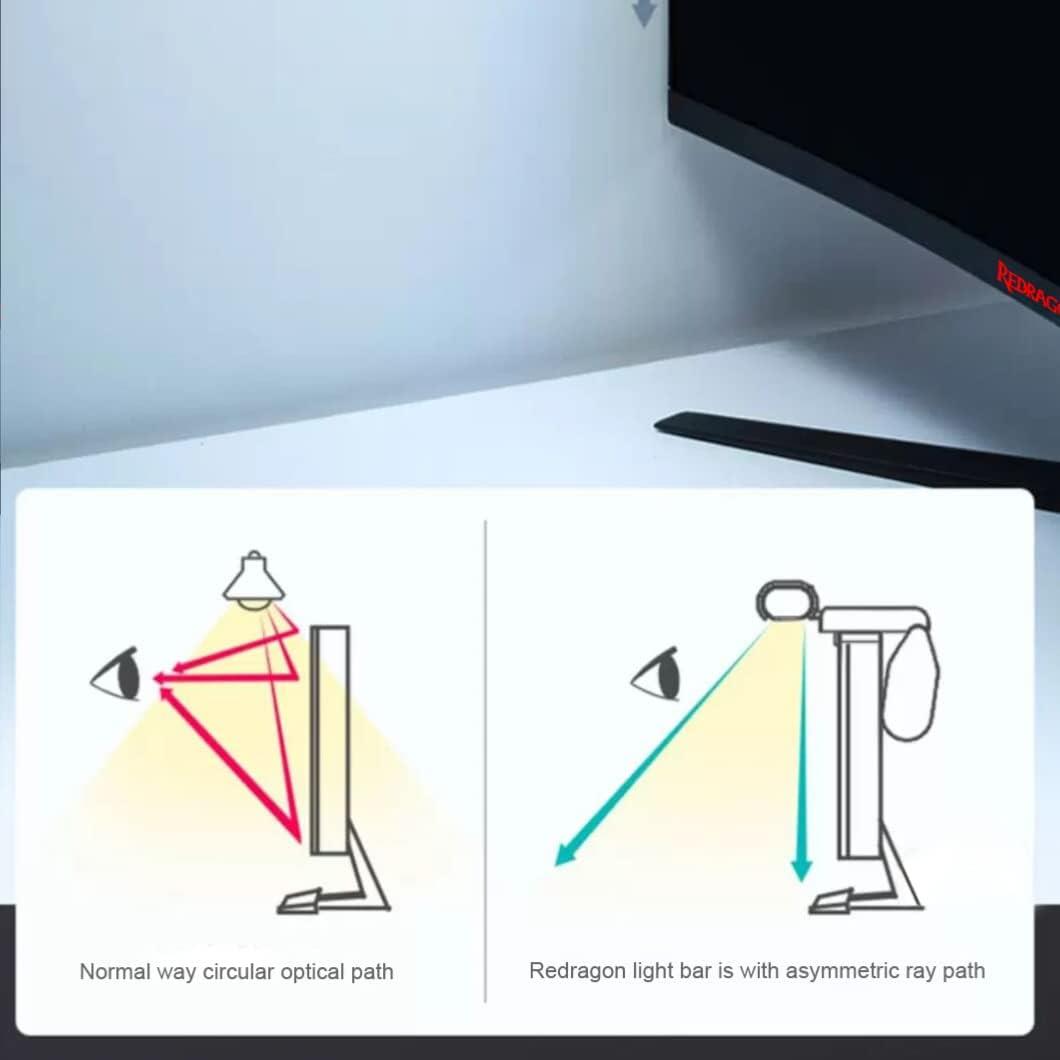 Redragon GML-113 Beryl Monitor Light Bar, E-Reading LED Computer Screenbar Lamp w/6-Level Hue Dimming, Sticker-Free Weighted Hanging Mount & Solid Aluminum Alloy Cover, USB Powered Plug & Play, Black - PakByte  