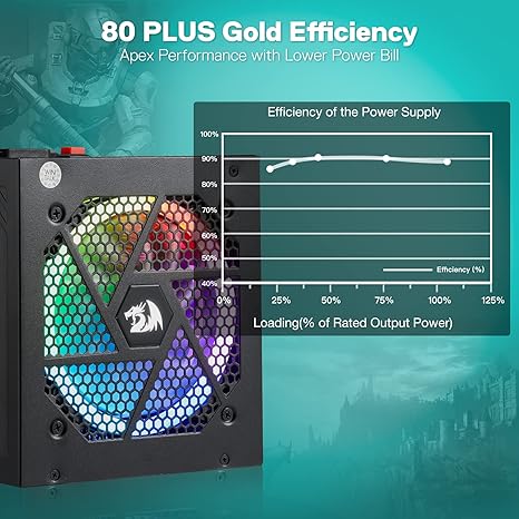 Redragon RGPS-PS007 850Watt 80 Plus Gold Fully-Modular Power Supply - PakByte Computers  