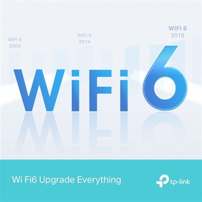 TP-Link Archer AX12 AX1500 Dual-Band Gigabit Wi-Fi 6 Router