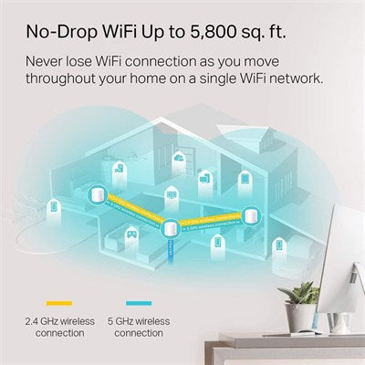 TP-Link Deco X20 AX1800 Whole Home Mesh Wi-Fi 6 System (3-Pack)