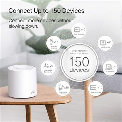 TP-Link Deco X20 AX1800 Whole Home Mesh Wi-Fi 6 System (3-Pack)