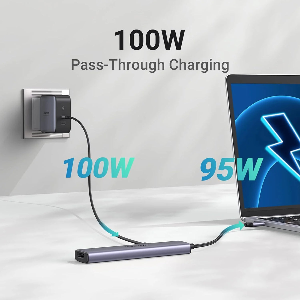 UGREEN 15495 Revodok 105 USB C Hub 5 in 1 Multiport Adapter