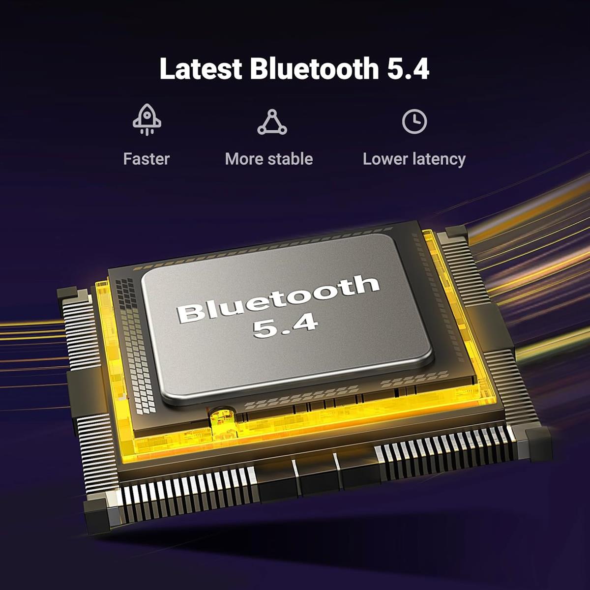 UGREEN Bluetooth Adapter 5.4 - PakByte  